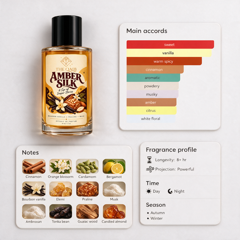 Amber Silk